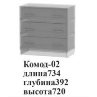 Модульні Дитячі Меблі РТВ-Меблі